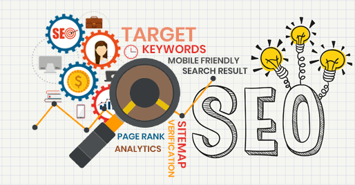 Targeting powerful keywords, analytics etc., with the use of Search Engine Optimization service